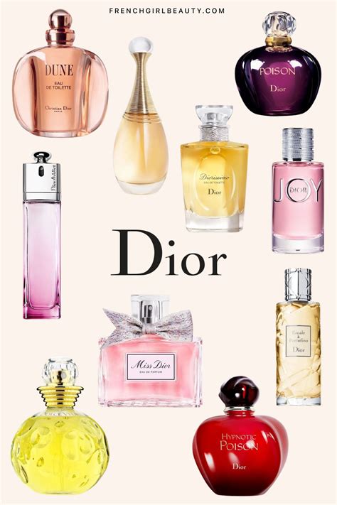 dior bet,perfumes dior site oficial